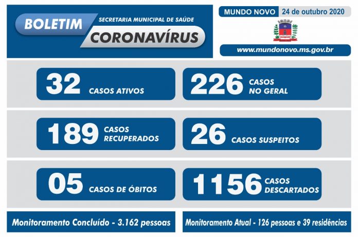 24 de outubro