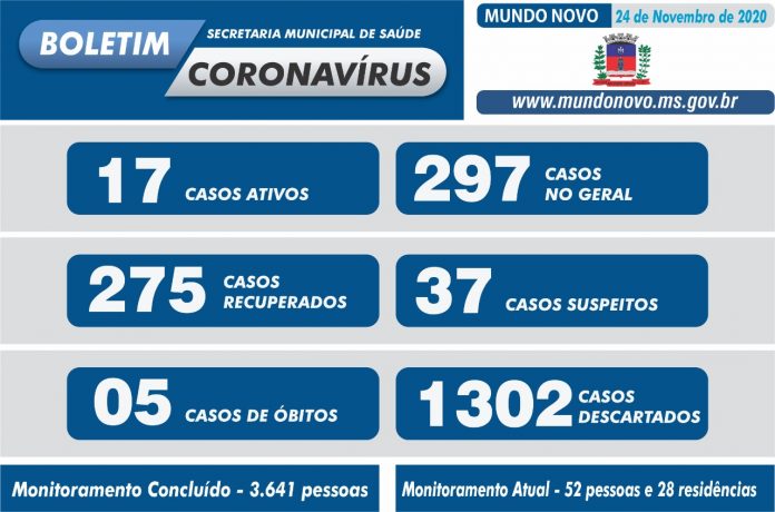 24 de novembro